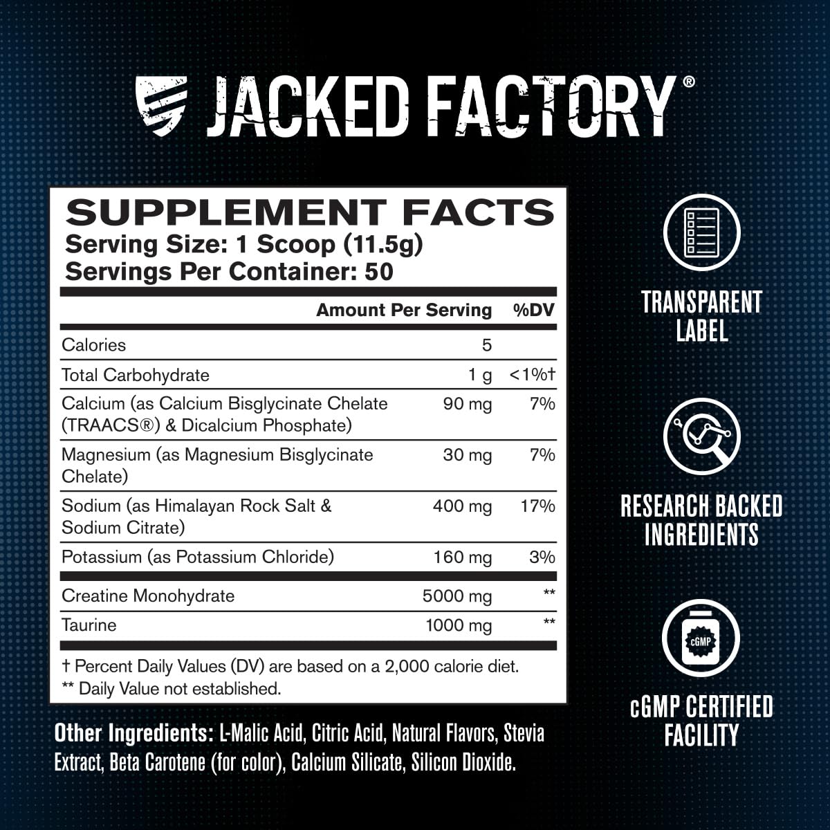 Packaging shot of Jacked Factory Creatine + Electrolytes communicates quality and purity.