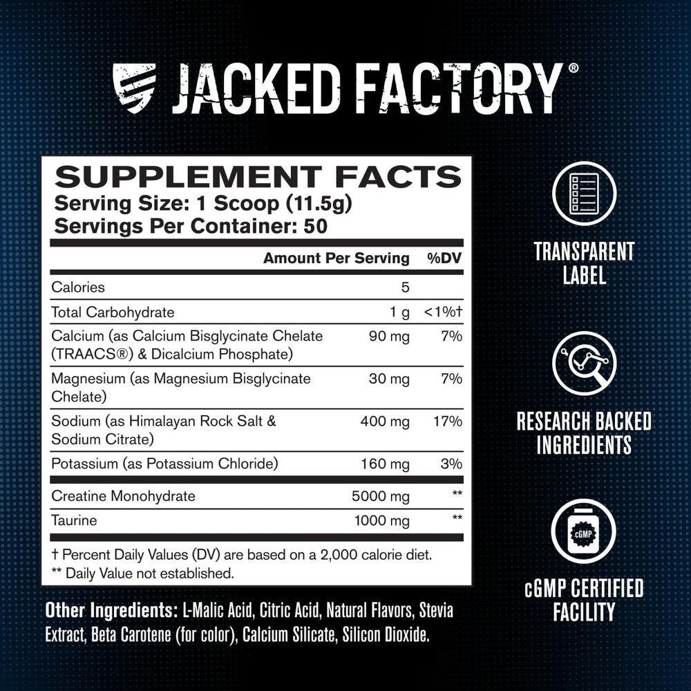 Packaging shot of Jacked Factory Creatine + Electrolytes communicates quality and purity.