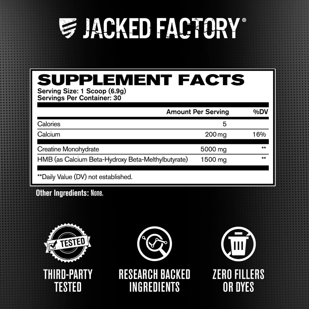 Jacked Factory Creatine HMB packaging on display.
