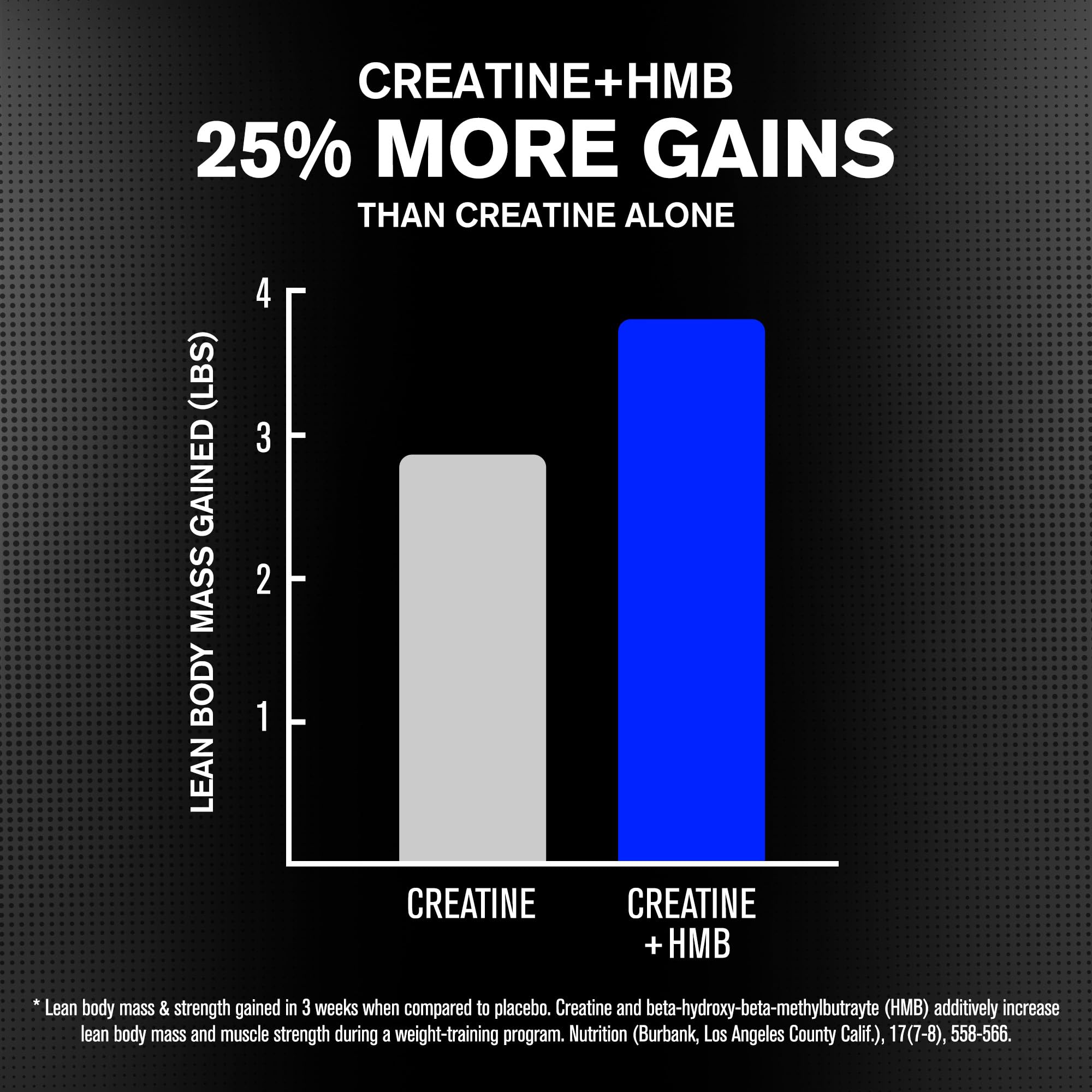 Jacked Factory Creatine HMB scoop ready for measured mixes before training.
