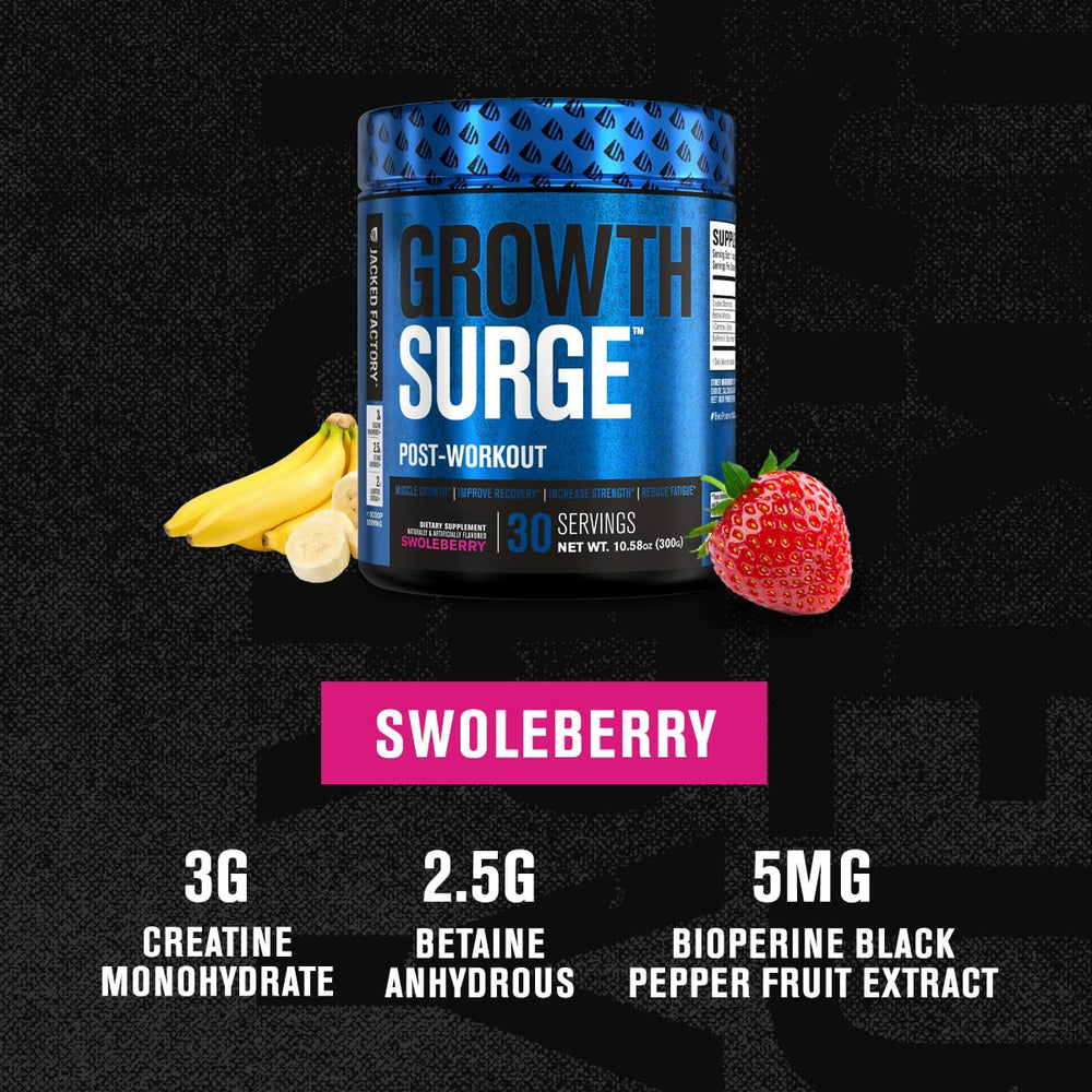 Close-up of Growth Surge label highlighting creatine monohydrate content