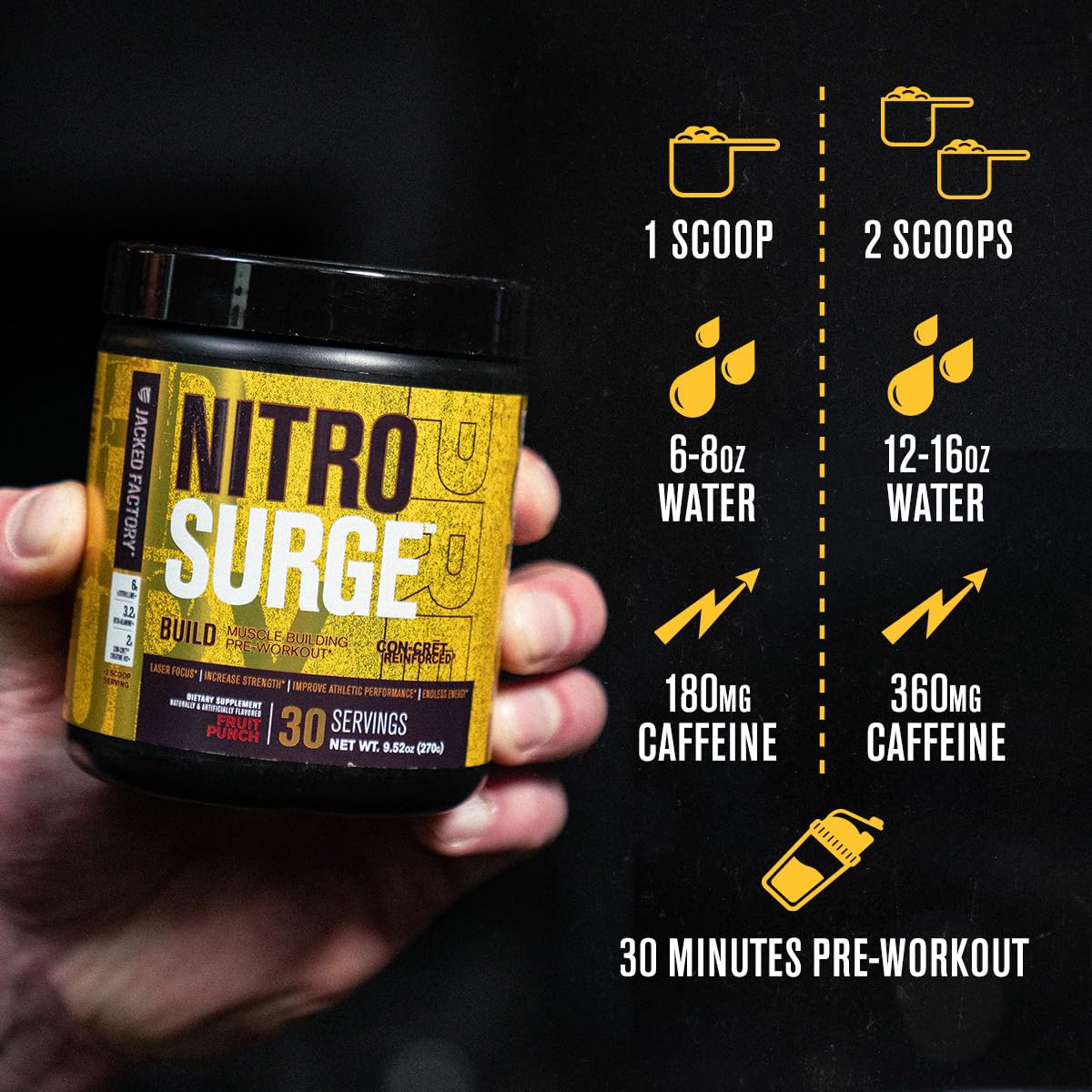 Jacked Factory Nitrosurge Build pumps visual emphasizes nitric oxide support during training.