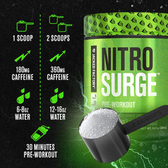 Jacked Factory Nitrosurge ingredients science highlights clinical doses for pumps