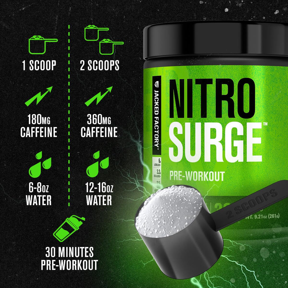 Close-up of Nitrosurge label highlighting science-backed ingredients
