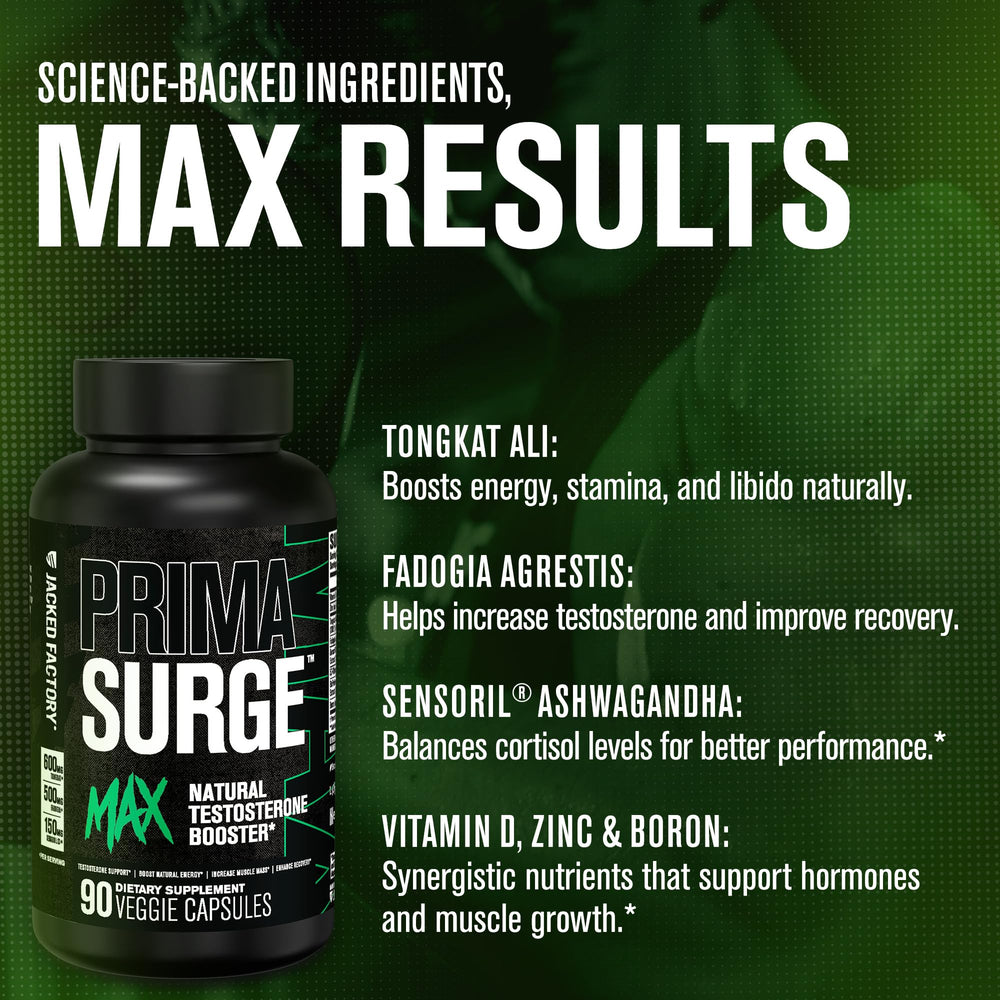 Jacked Factory Primasurge Max capsules ready to support workouts and endurance.