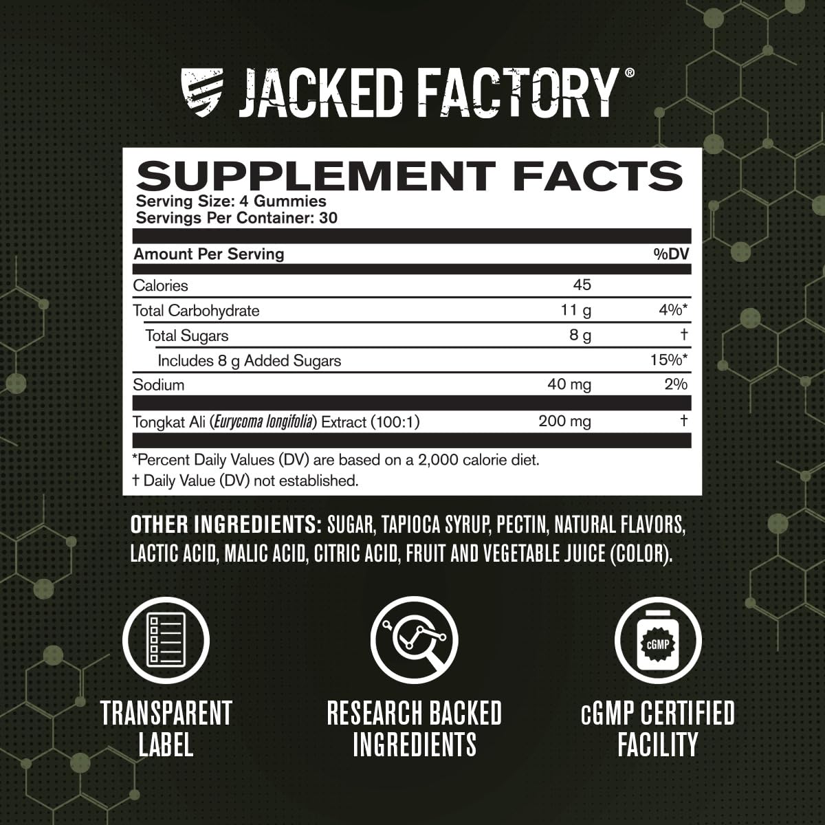 Jacked Factory Tongkat Ali Gummies in hand demonstrate easy intake.
