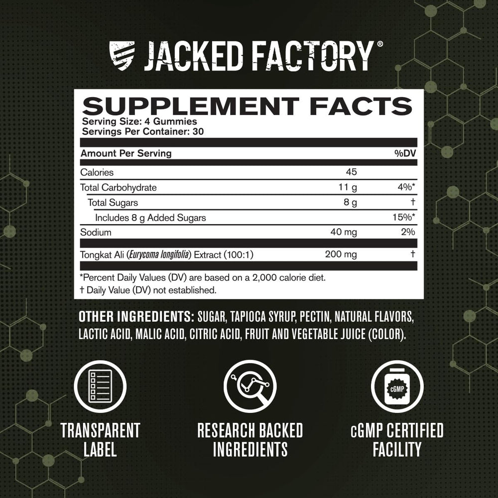 Jacked Factory Tongkat Ali Gummies in hand demonstrate easy intake.