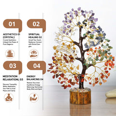 JAGASY Crystals seven chakra tree with lapis lazuli detail promoting mindful presence at home