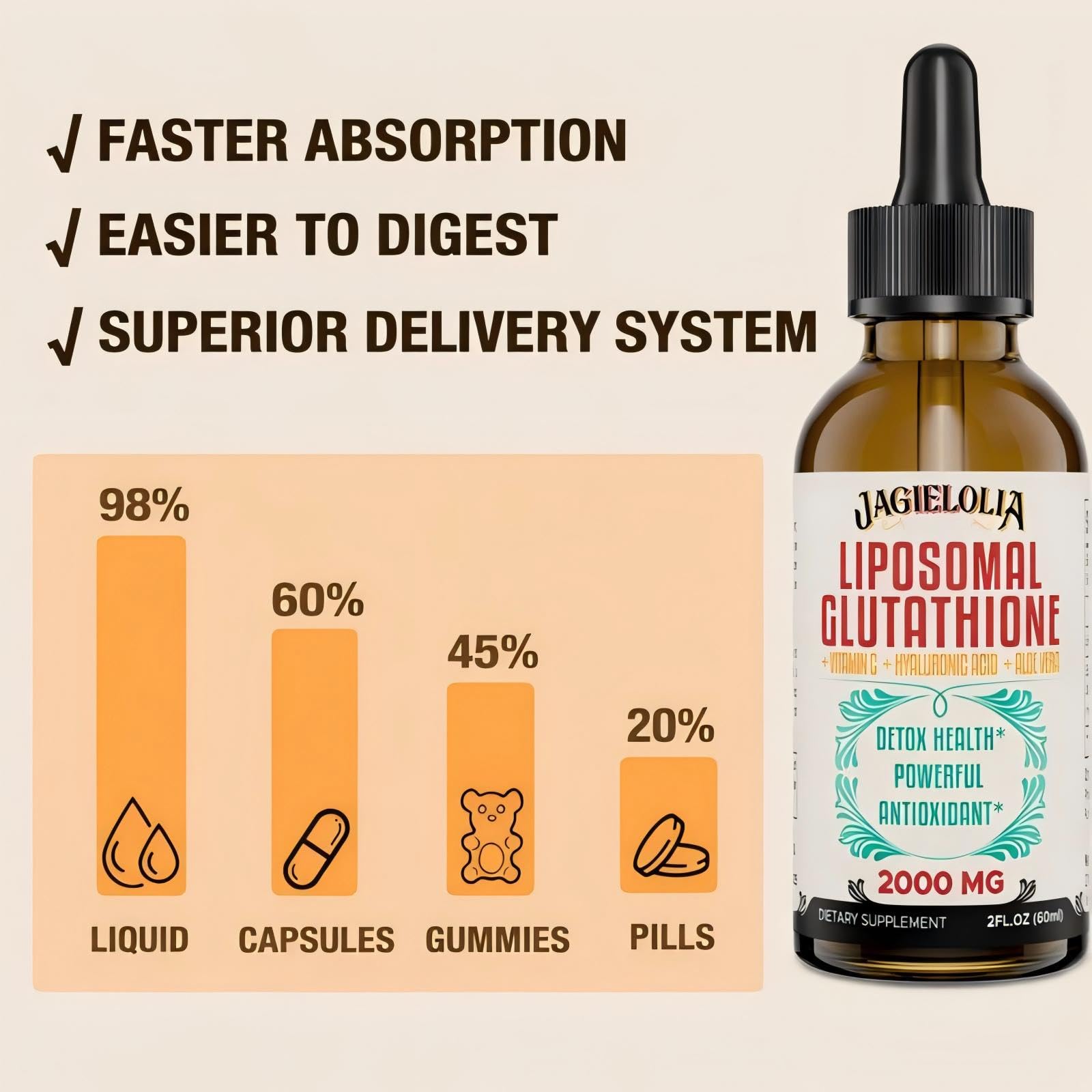 Jagielolia Liposomal Glutathione liquid with water suggests quick mix.