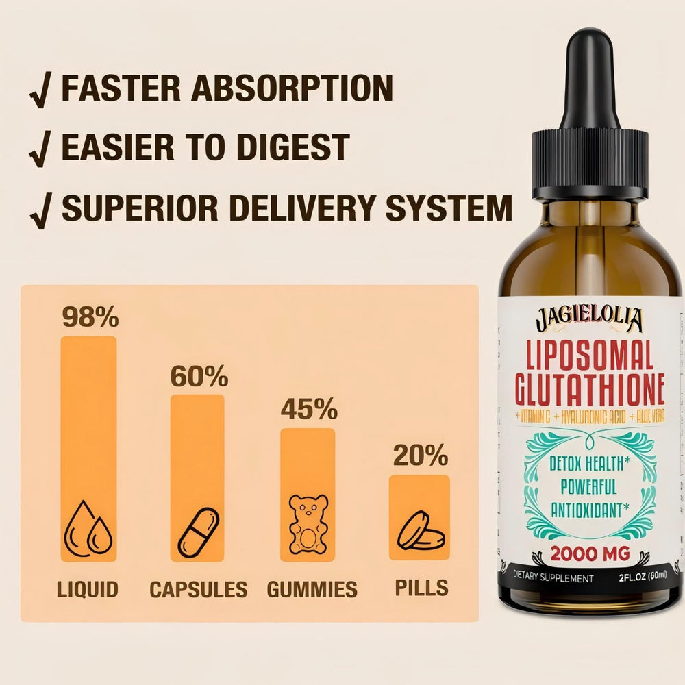 Jagielolia Liposomal Glutathione liquid with water suggests quick mix.