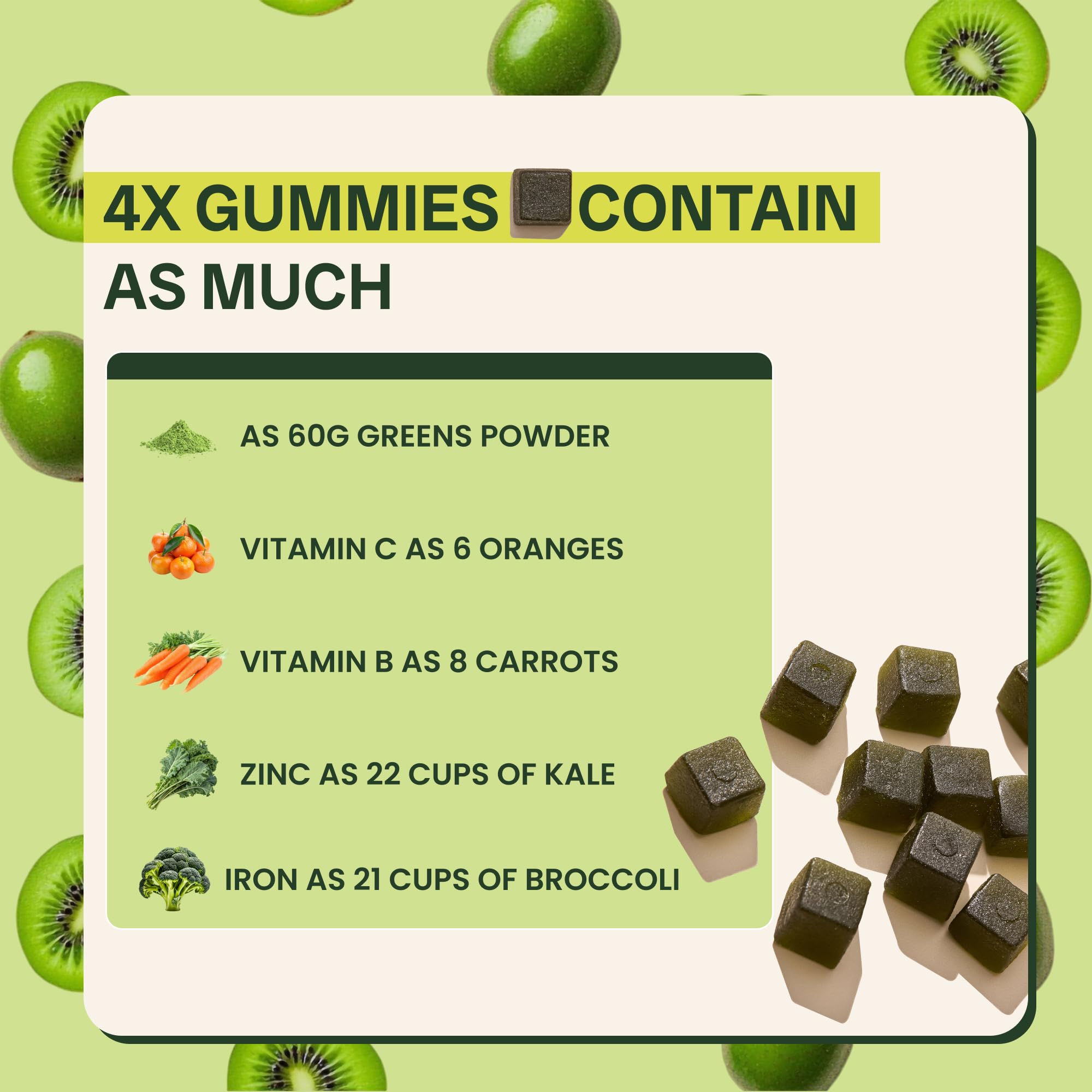 Adults and kids enjoy Jaje Health gummies as a snack.