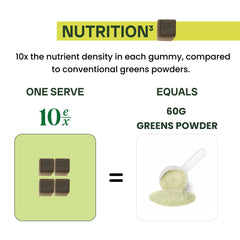 Nutrition panel shows 40 superfoods for balanced daily nutrition.
