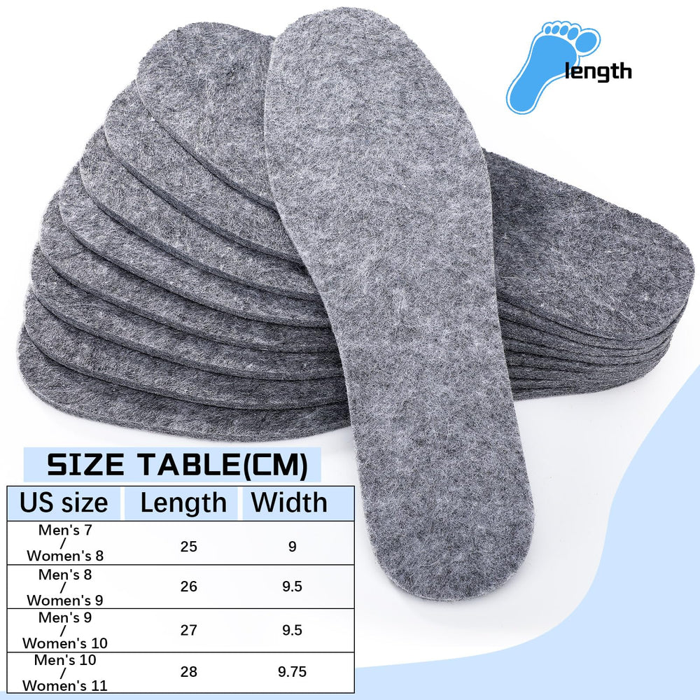 Close-up of Janmercy gray wool felt insoles texture showing soft warmth