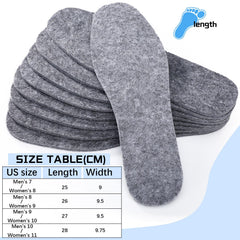Close-up of Janmercy gray wool felt insoles texture showing soft warmth