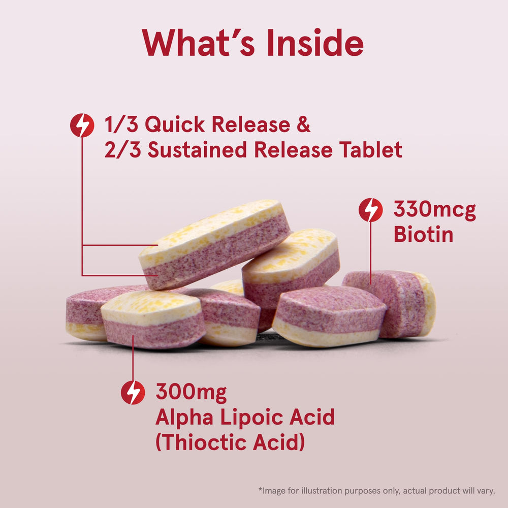 Jarrow Formulas Alpha Lipoic Sustain biotin ingredient close-up