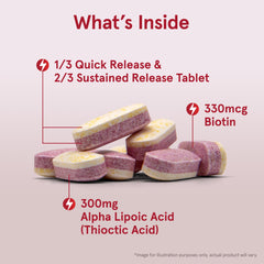 Jarrow Formulas Alpha Lipoic Sustain biotin ingredient close-up