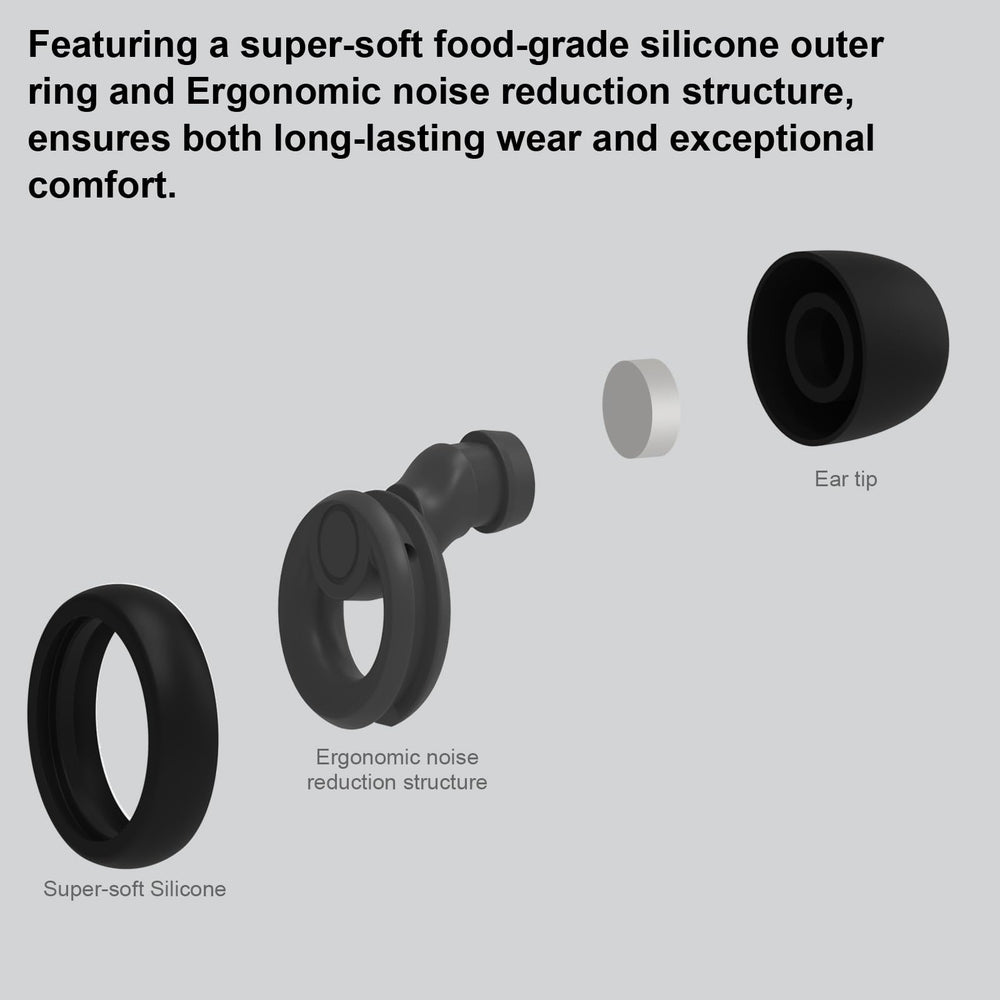 Jayine Ear Plugs are perfect for sleep, concerts, work, and study
