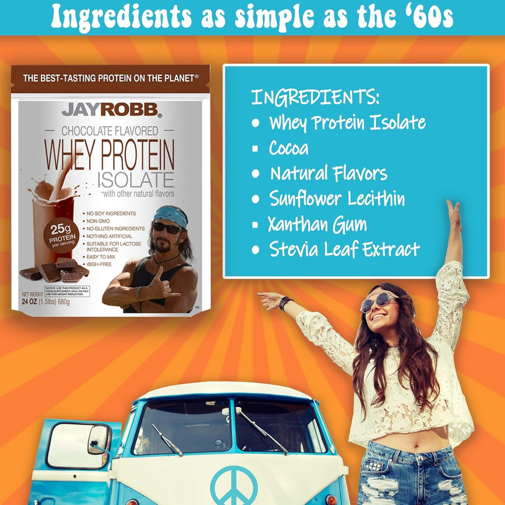 Jay Robb Whey Protein Chocolate packaging highlighting gluten-free and non-GMO features