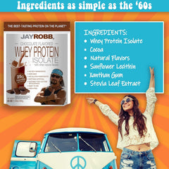 Jay Robb Whey Protein Chocolate packaging highlighting gluten-free and non-GMO features