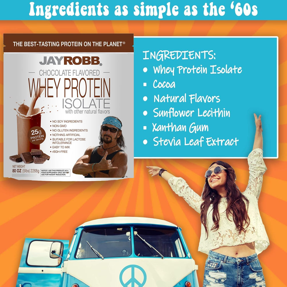 JAYROBB Whey Protein tub on shelf conveys easy pantry access for daily use