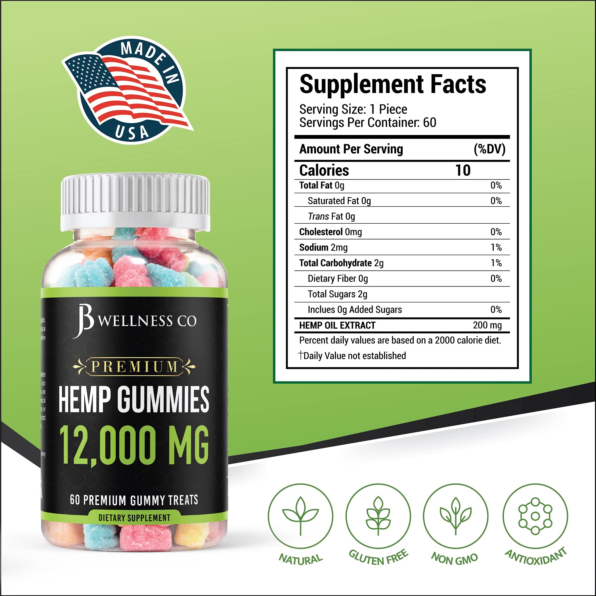 JB Wellness Co 2-pack label back with ingredient transparency and usage guidance.