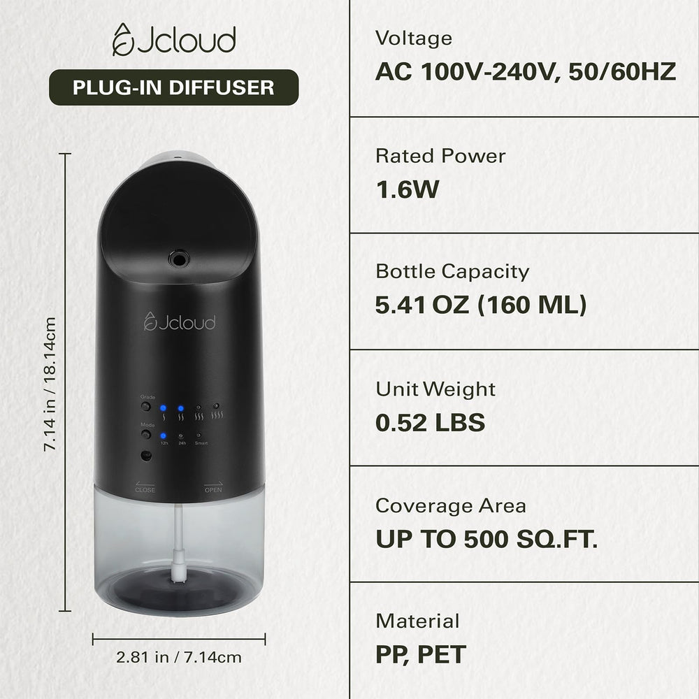 JCLOUD 2025 covers up to 500 sq ft with compact wall design