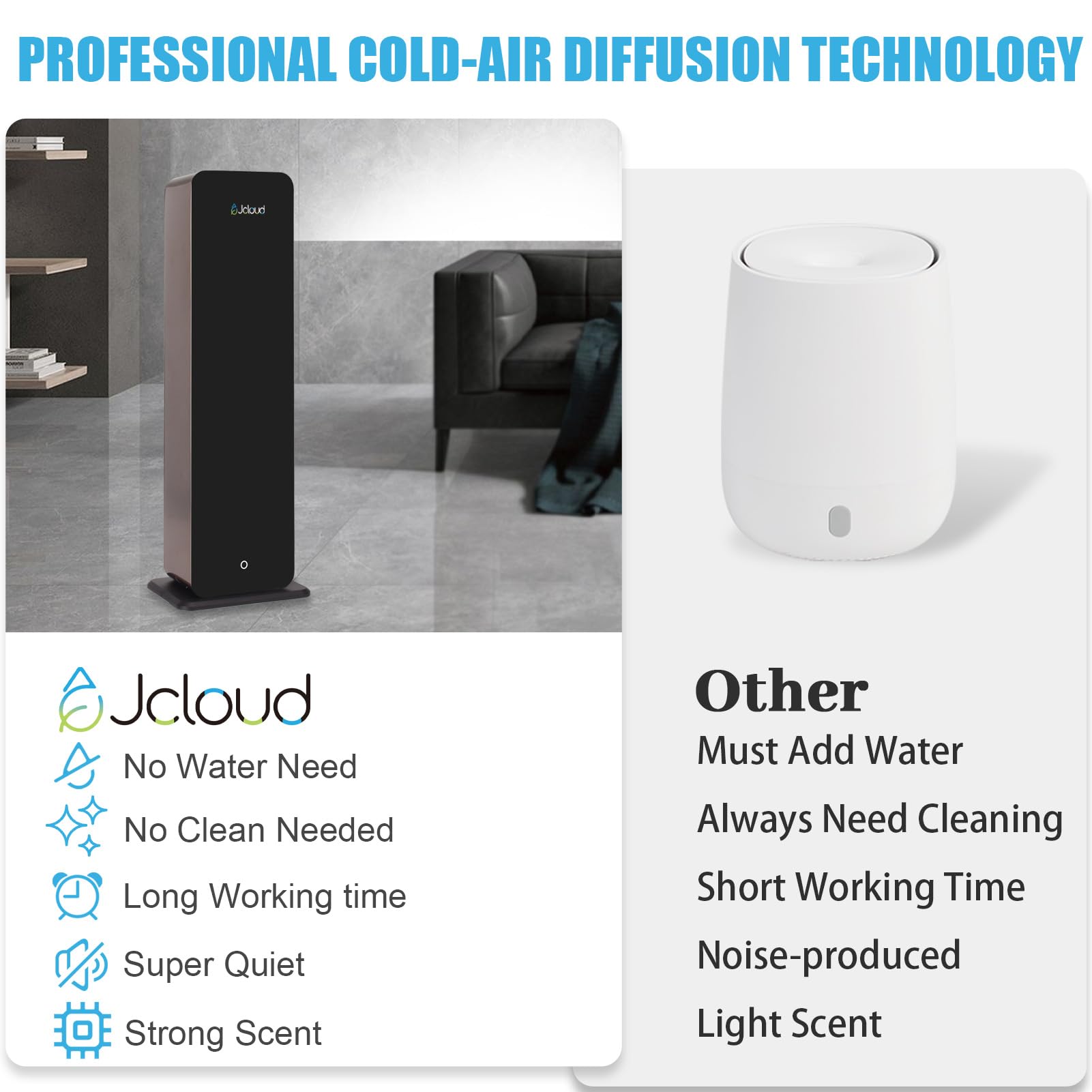 JCLOUD 1000ml bottle with waterless operation supports mess-free fragrances.