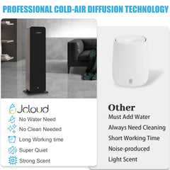 JCLOUD 1000ml bottle with waterless operation supports mess-free fragrances.