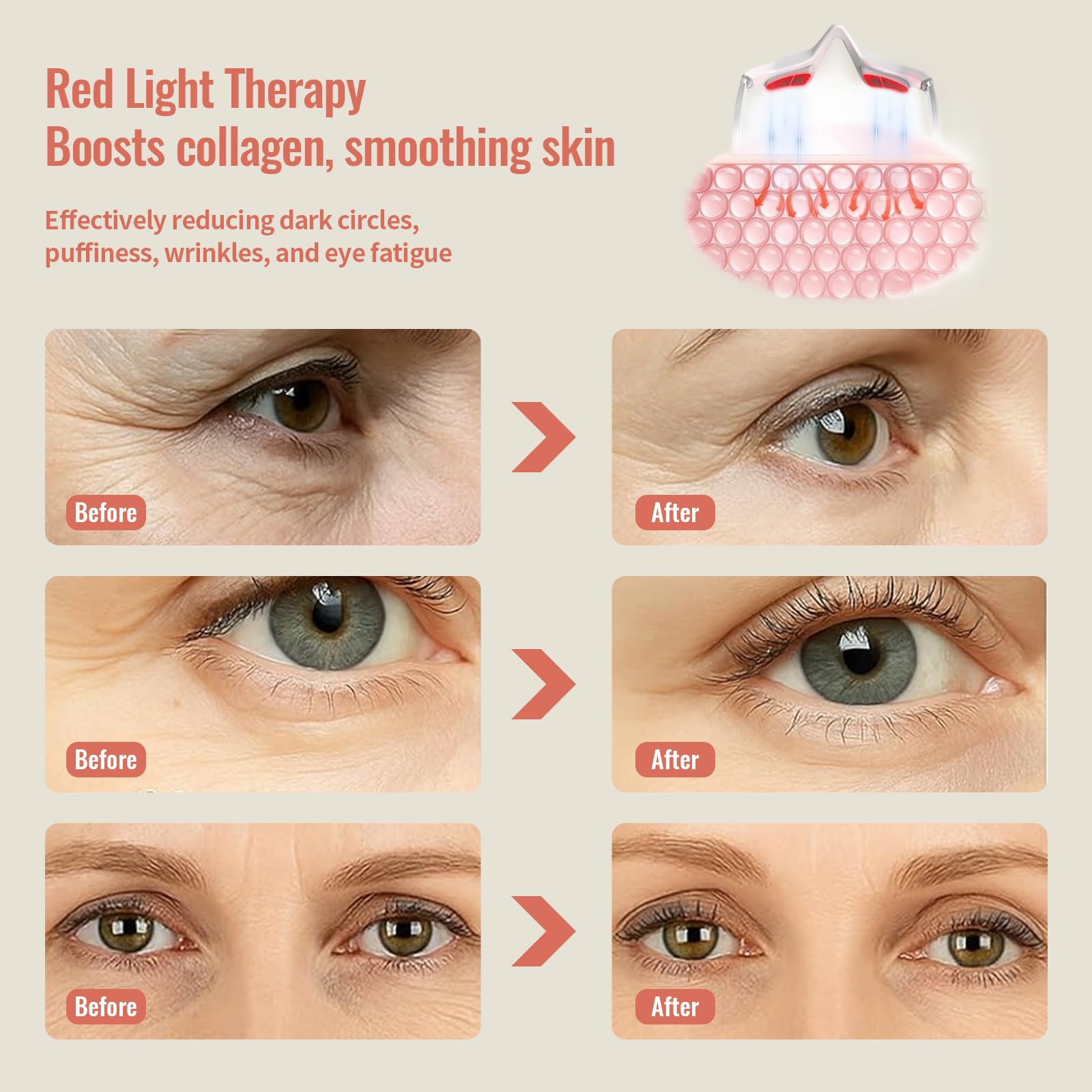 JCOTTON 3D surround fit design hugs contours for targeted under-eye care.