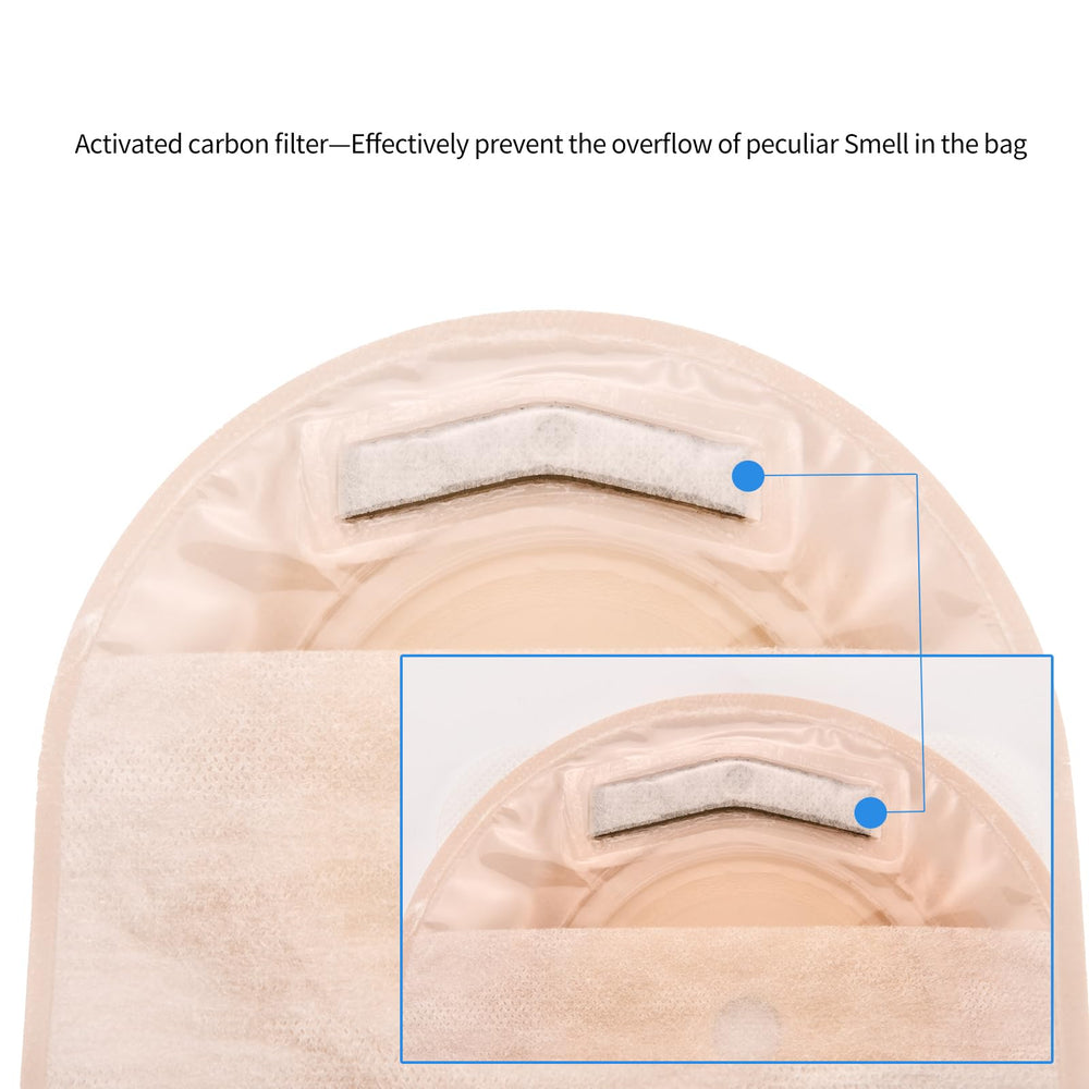 Jctracy stoma opening measurement card aids sizing accuracy