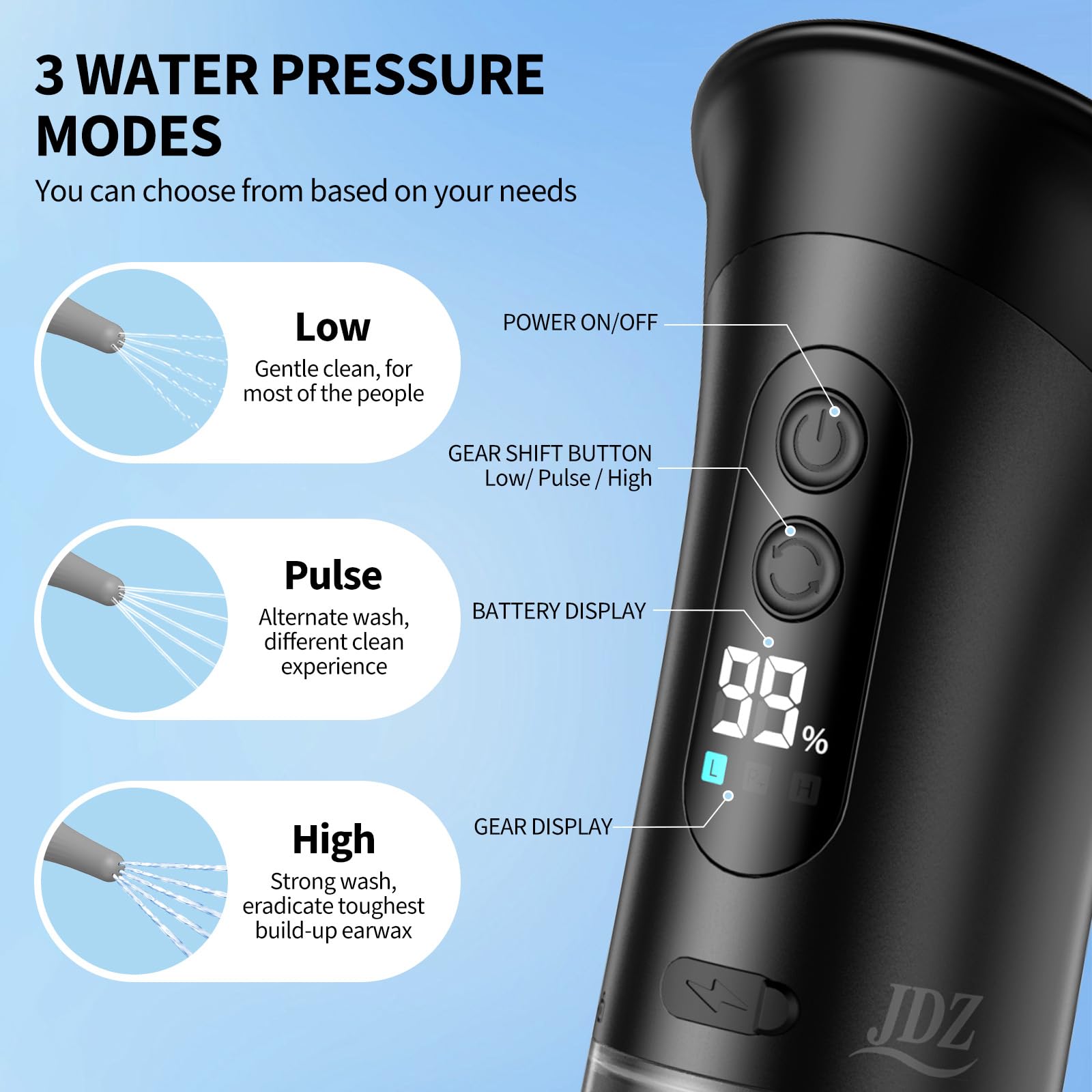 JDZ dual tank irrigation system separates clean and dirty water