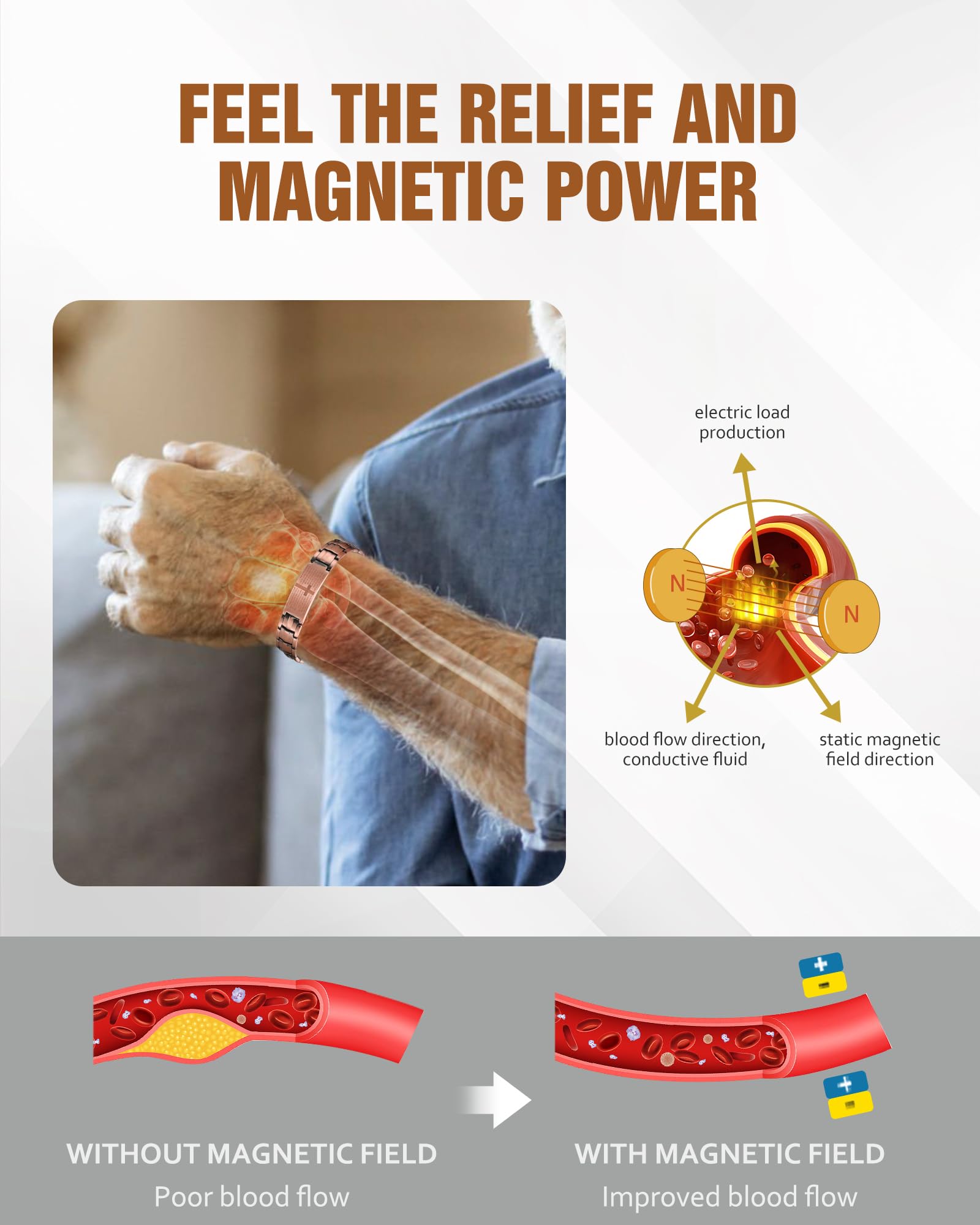 Jecanori adjustable link bracelet demonstrating customizable wrist fit