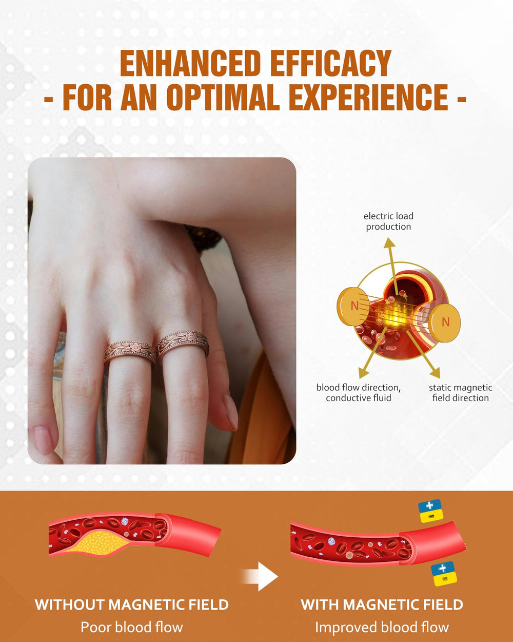 Jecanori Anillo de cobre ajustable, se adapta a diferentes tallas