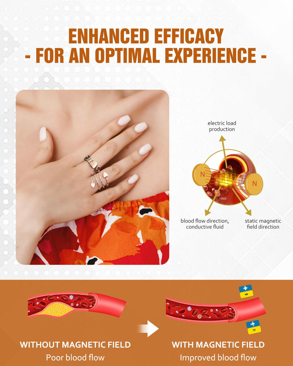 Jecanori anillo cobre imantado, diseño corazon hueco para looks modernos.