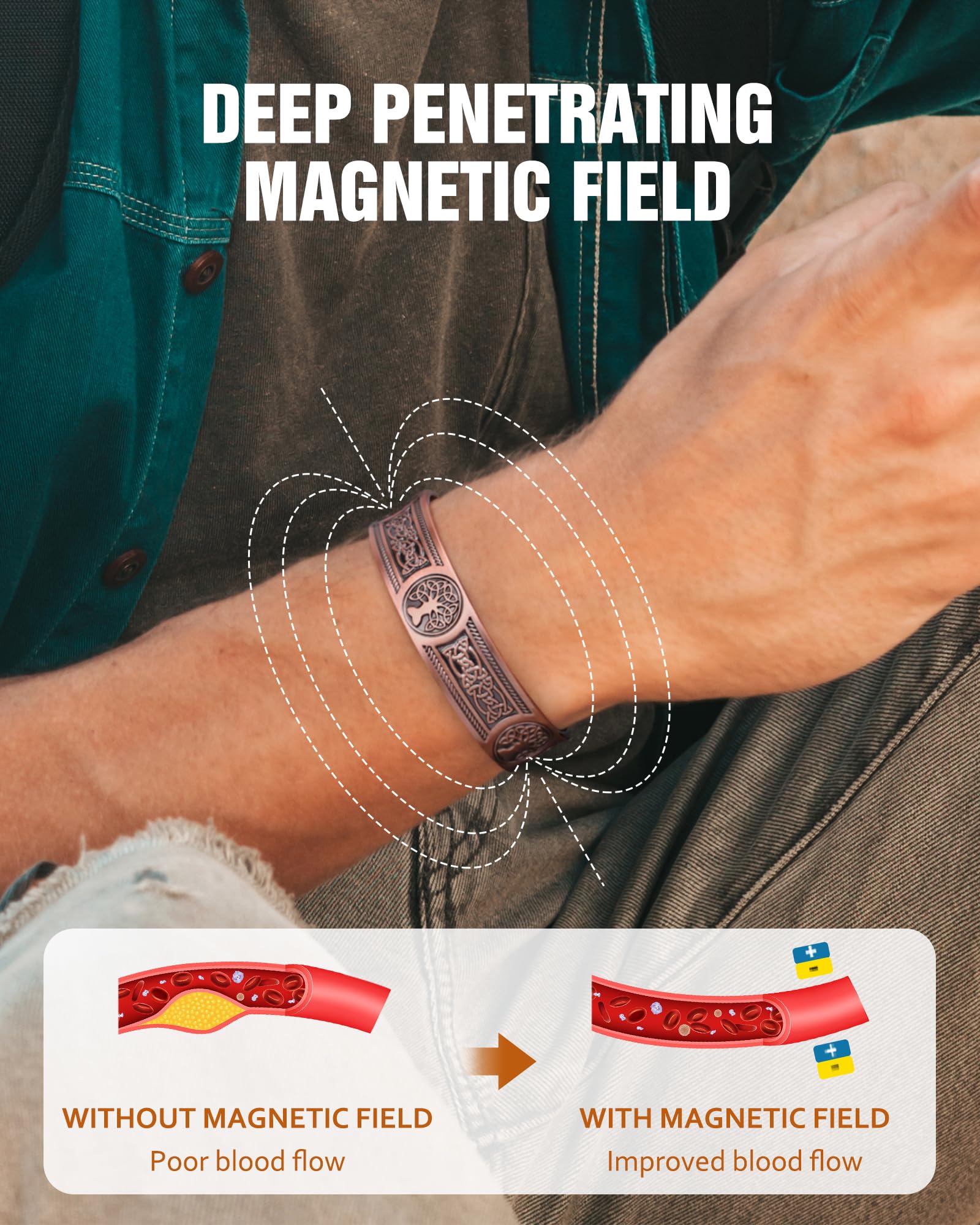 Jecanori copper bracelet adjustable open-closure fits most wrists.