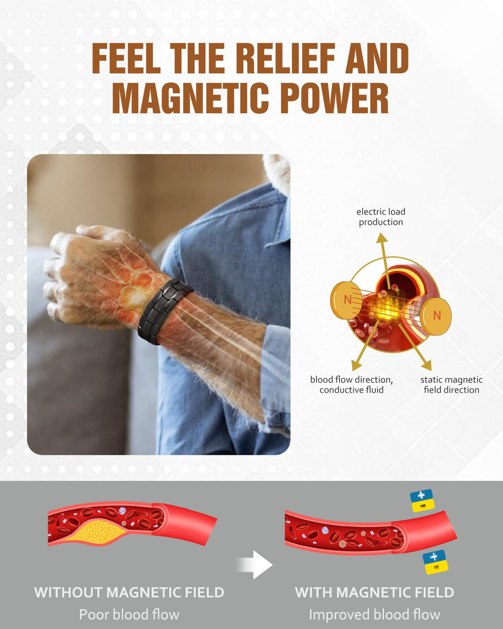 Jecanori copper bracelet adjustable strap close-up for easy resizing.