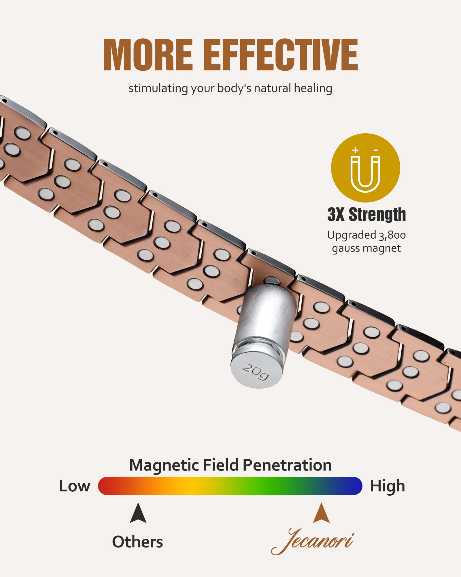 Jecanori mens copper bracelet in 99% copper prior to patina development