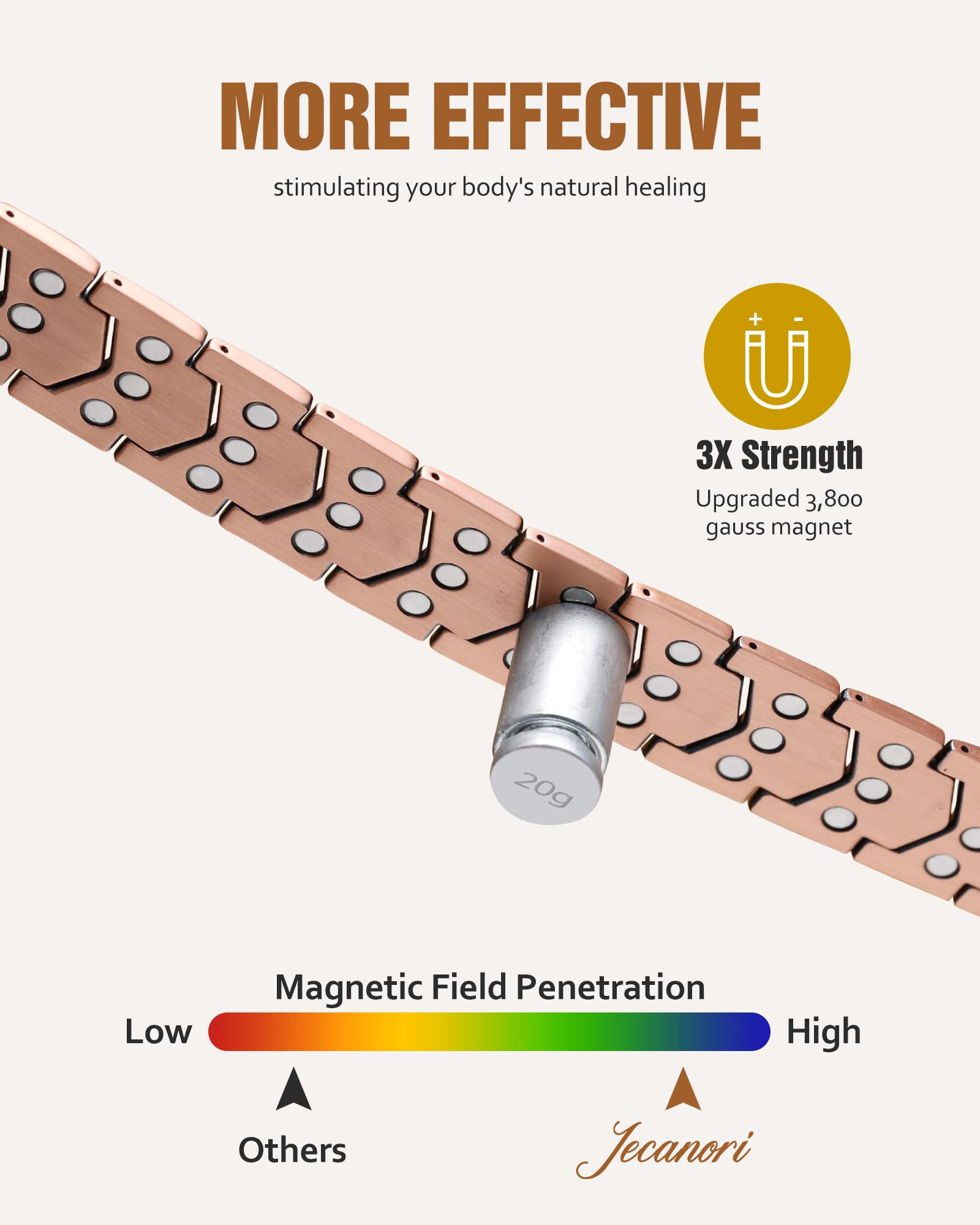 Jecanori copper bracelet with Roman-inspired shield pattern.