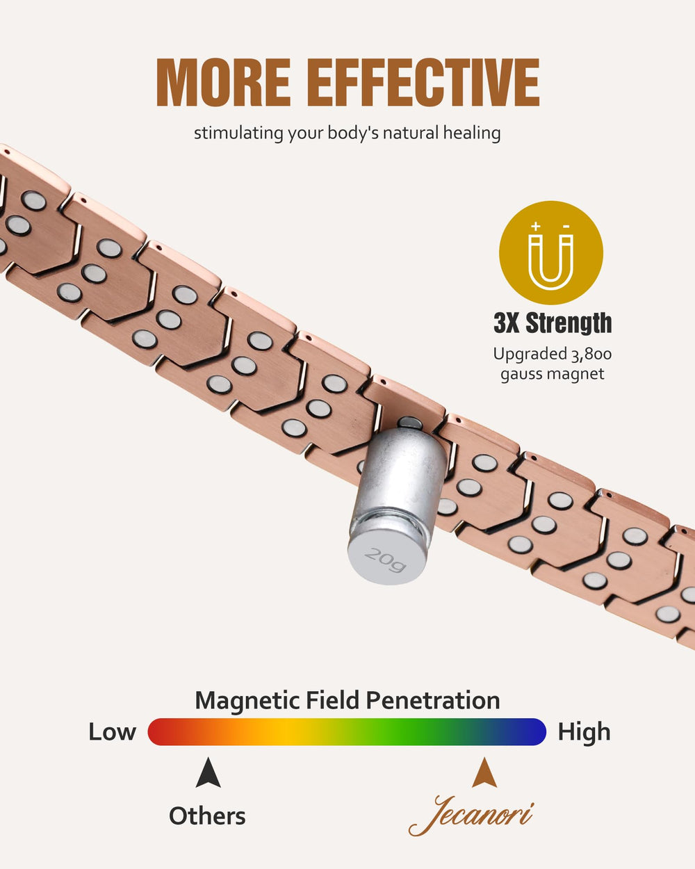 Jecanori copper bracelet with Roman-inspired shield pattern.