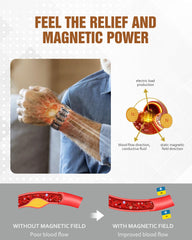 Jecanori copper bracelet sizing tool in use for accurate fit
