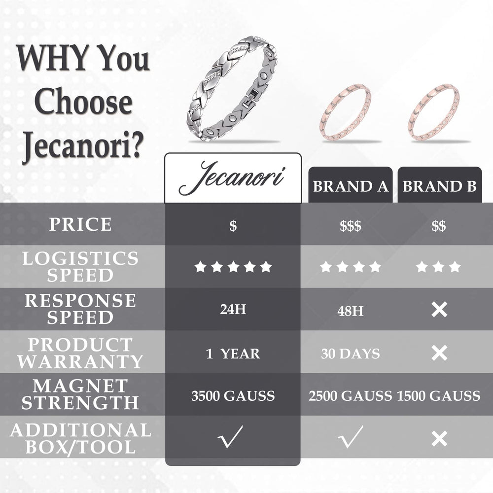 Jecanori sleek design suited for daily wear and versatile styling