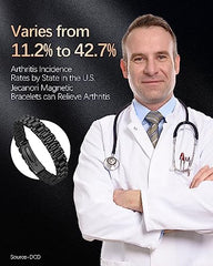 Jecanori Hematite bracelet on wrist with masculine style and durable finish