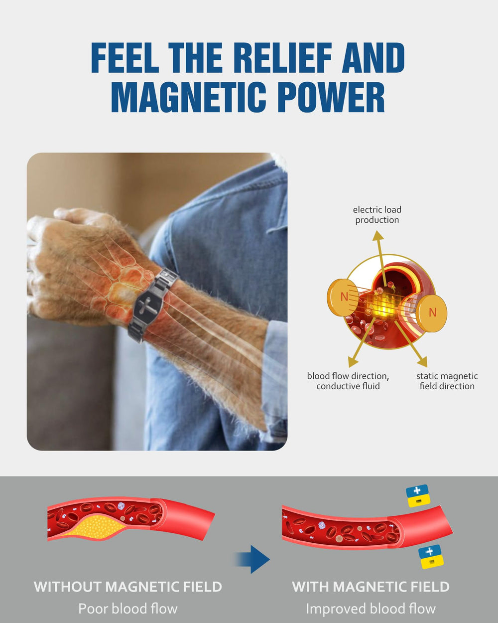 Jecanori hypoallergenic titanium steel bracelet designed to minimize skin irritation.