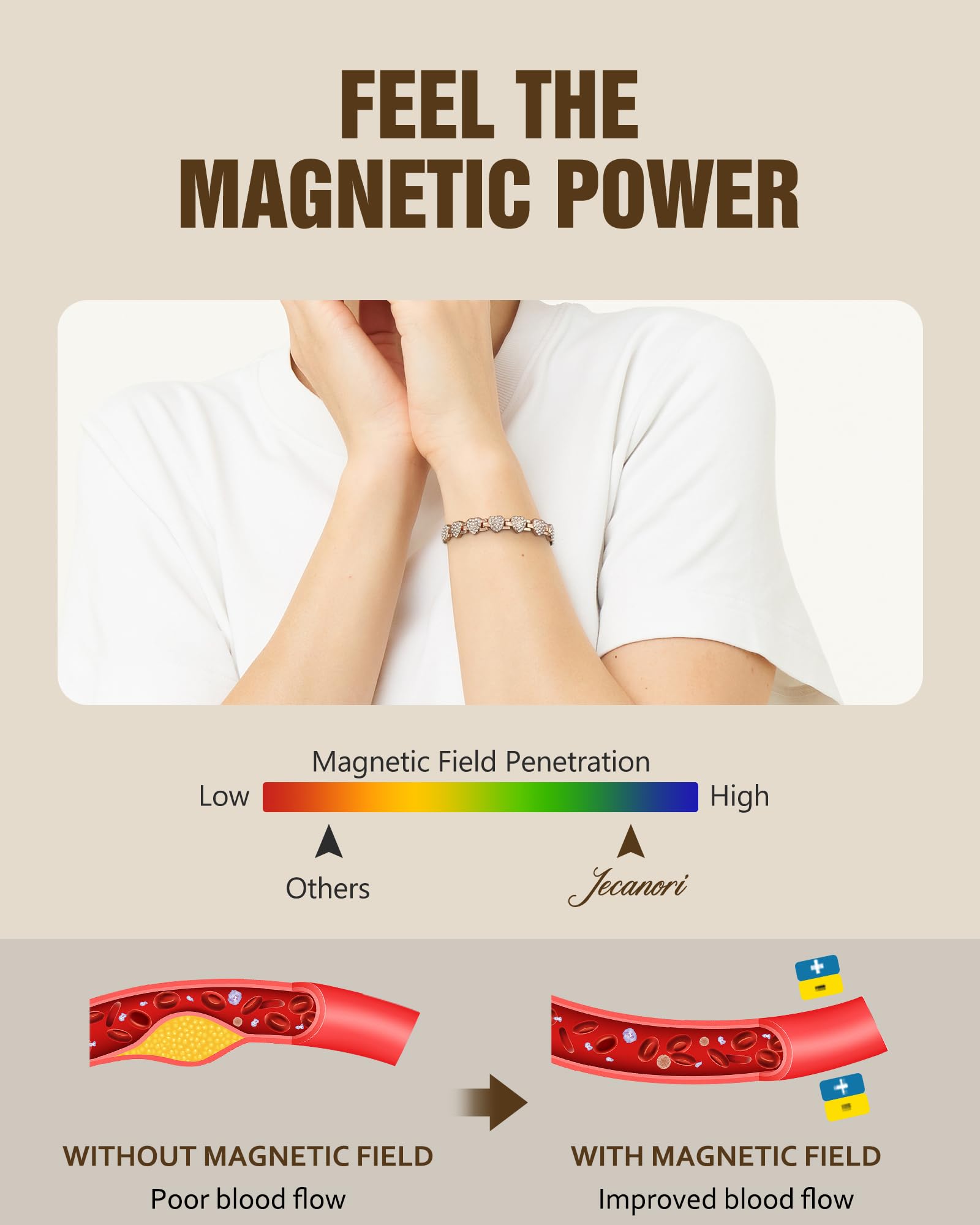 Jecanori magnetic copper bracelet for women with a folding clasp for easy wear.