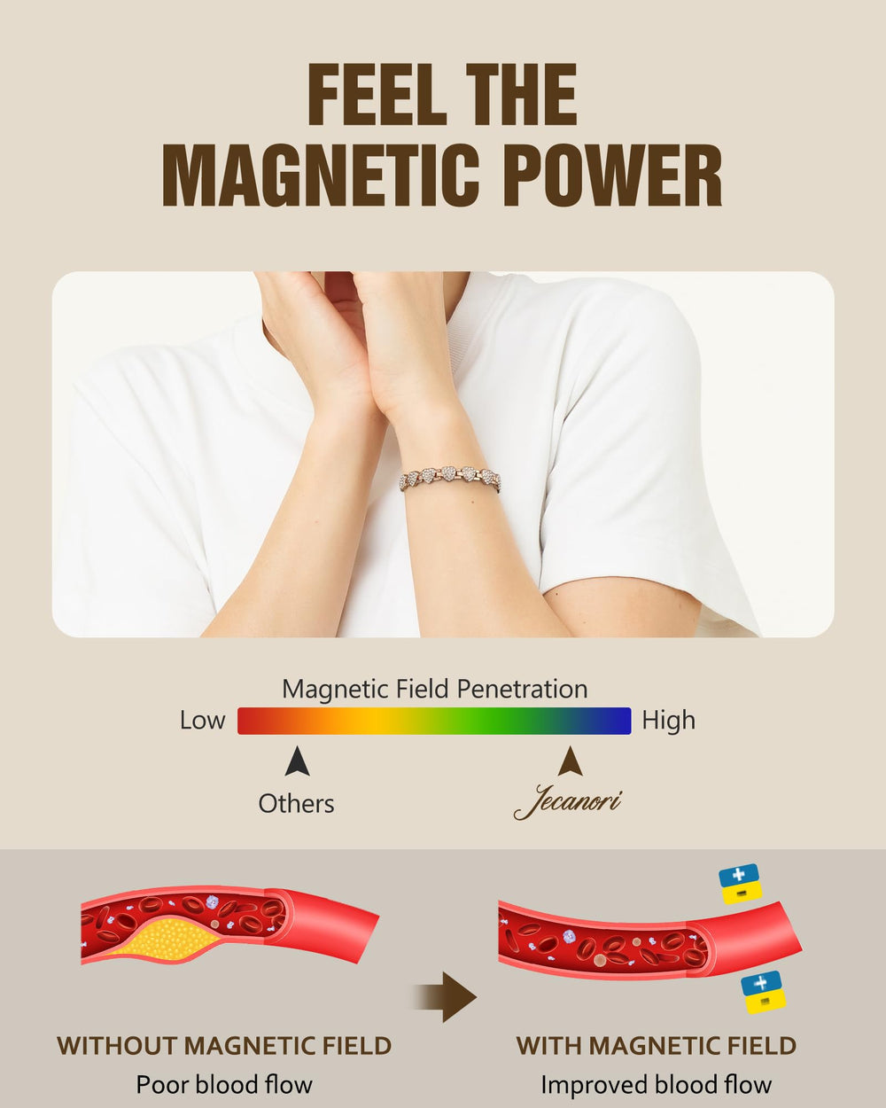 Jecanori magnetic copper bracelet for women with a folding clasp for easy wear.