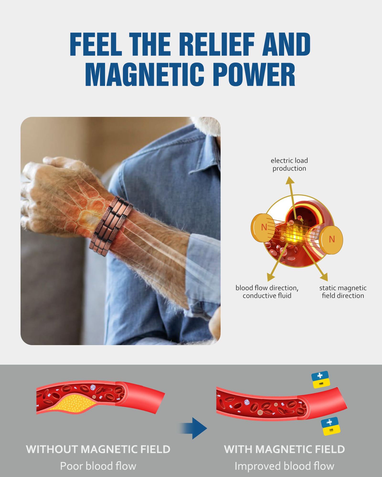 Jecanori mens bracelet highlighting easy on-off wear with fold-over clasp.