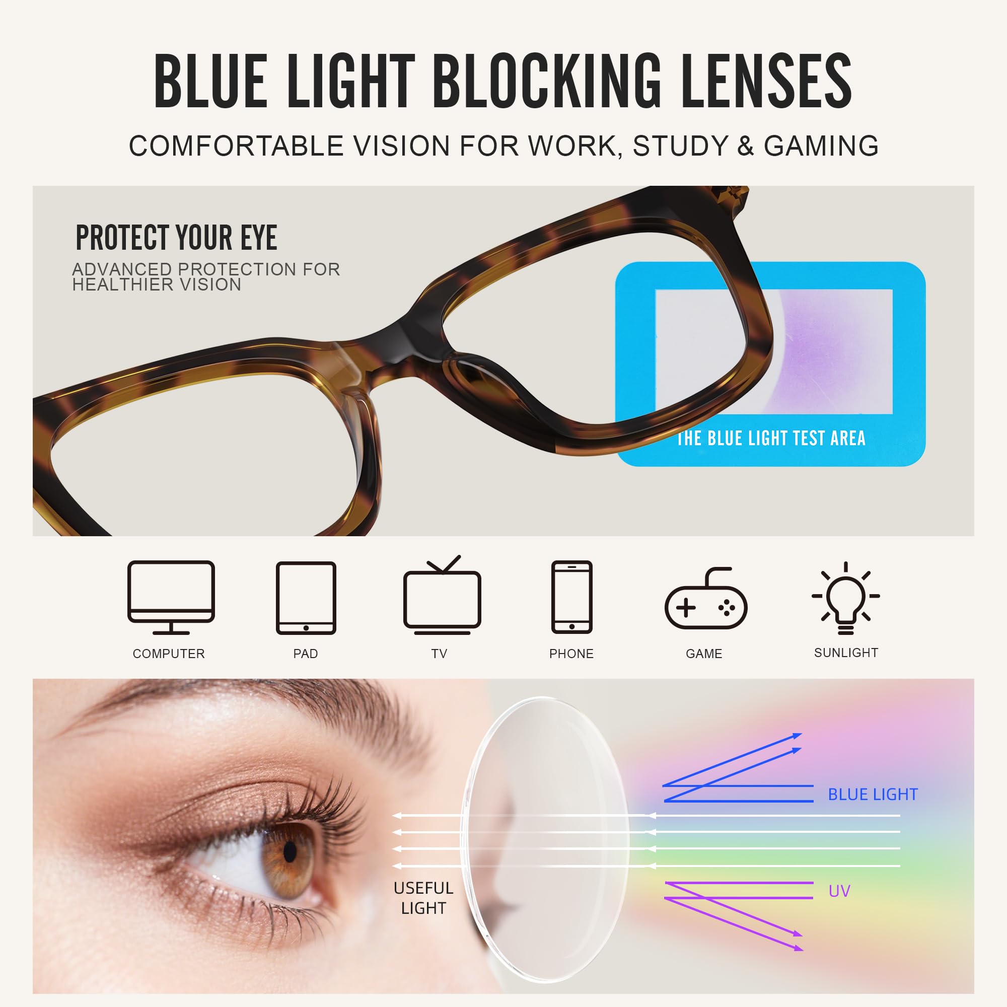 Lentes Jectieey luz azul flexibles, se adaptan a distintos rostros.