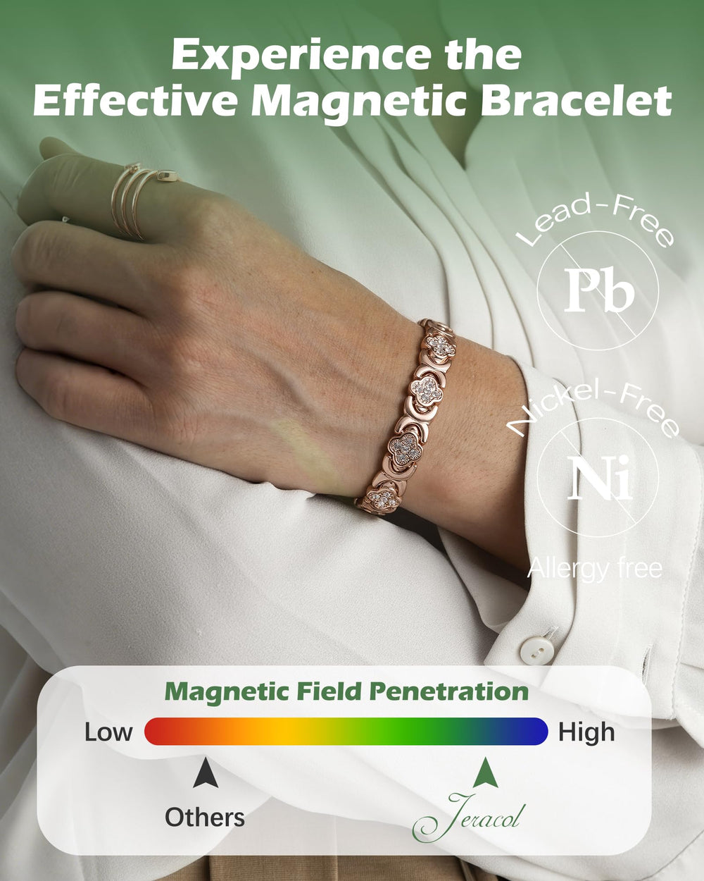 Jeracol upgraded fold-over clasp for secure, easy wear.