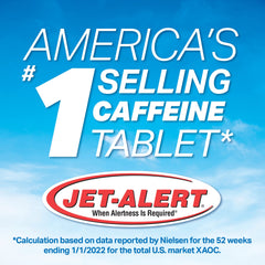 Jet-Alert on desk setup illustrating fast-acting focus aid