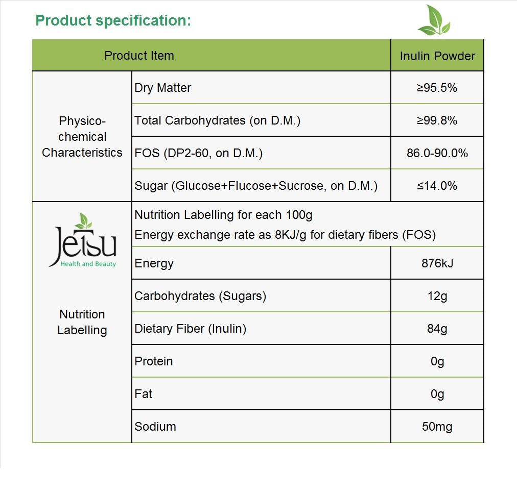 Jetsu Inulin Powder oats bowl shows fiber-friendly breakfast option.